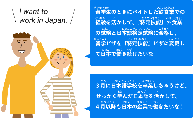 外国人・留学生イメージ